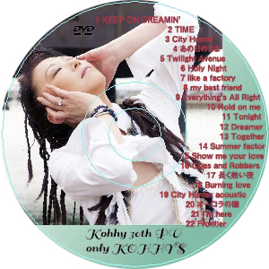 Kohhy'sDVD